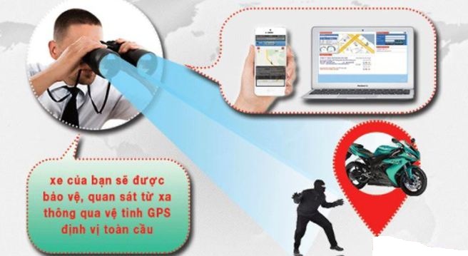 định vị xe máy ô tô vt08s