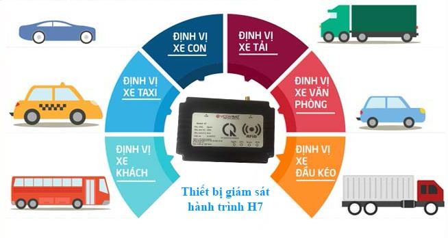 giám sát hành trình Vcomsat H7 giám sát hành trình Vcomsat H7