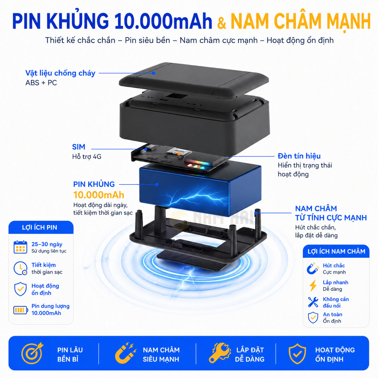 Thiết bị A10 4G Pin khủng, Nam châm siêu từ tính lực hút cực khủng