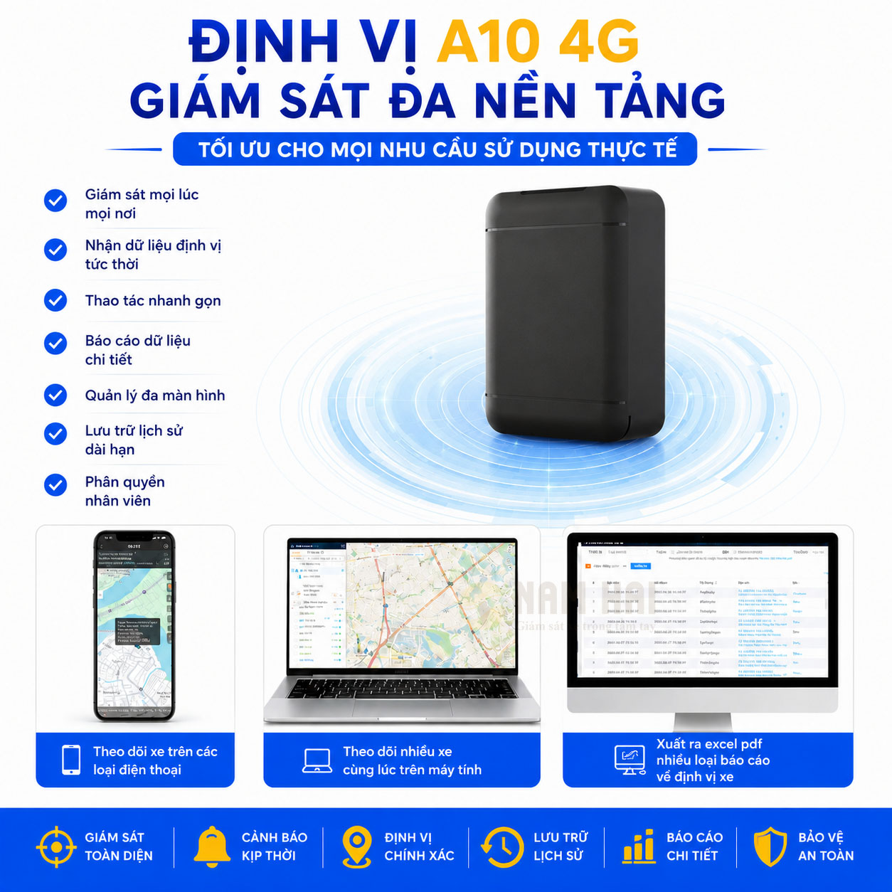 Thiet-bi-dinh-vi-A10-4G-giamsatdanentang Thiết bị định vị không dây A10 4G giám sát vị trí trên điện thoại, máy tính, laptop trên tất cả các nên tảng
