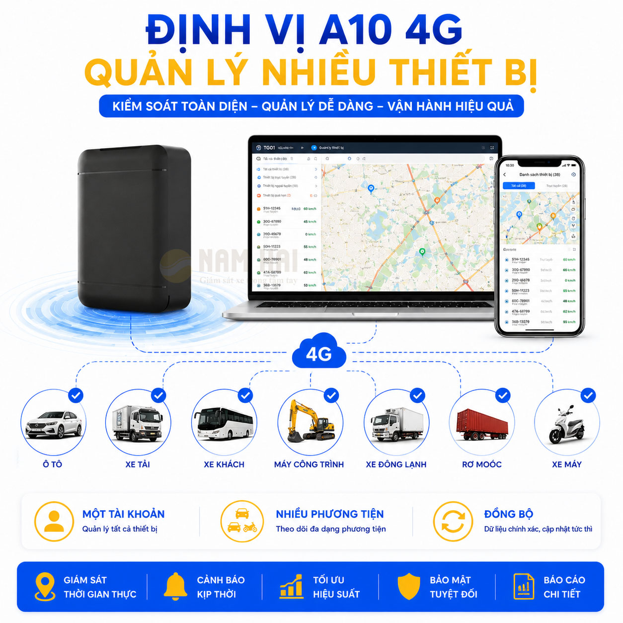 Thiet-bi-dinh-vi-A10-4G-quanlynhieuthietbi Định vị A10 quản lý cùng lúc nhiều thiết bị trên cùng một giao diện màn hình giám sát