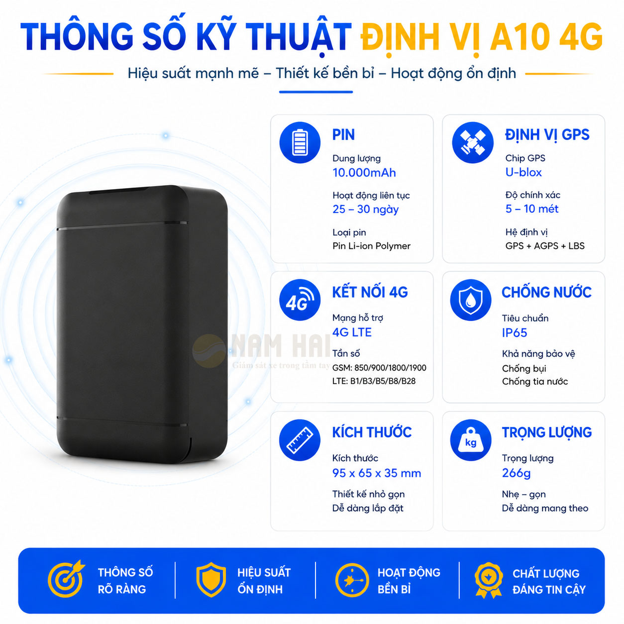 Thiet-bi-dinh-vi-A10-4G-thongsokythuat Định Vị A10 Thông số kỹ thuật cơ bản