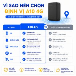 Nên chọn định vị không dây A10 vì ưu điểm vượt trội