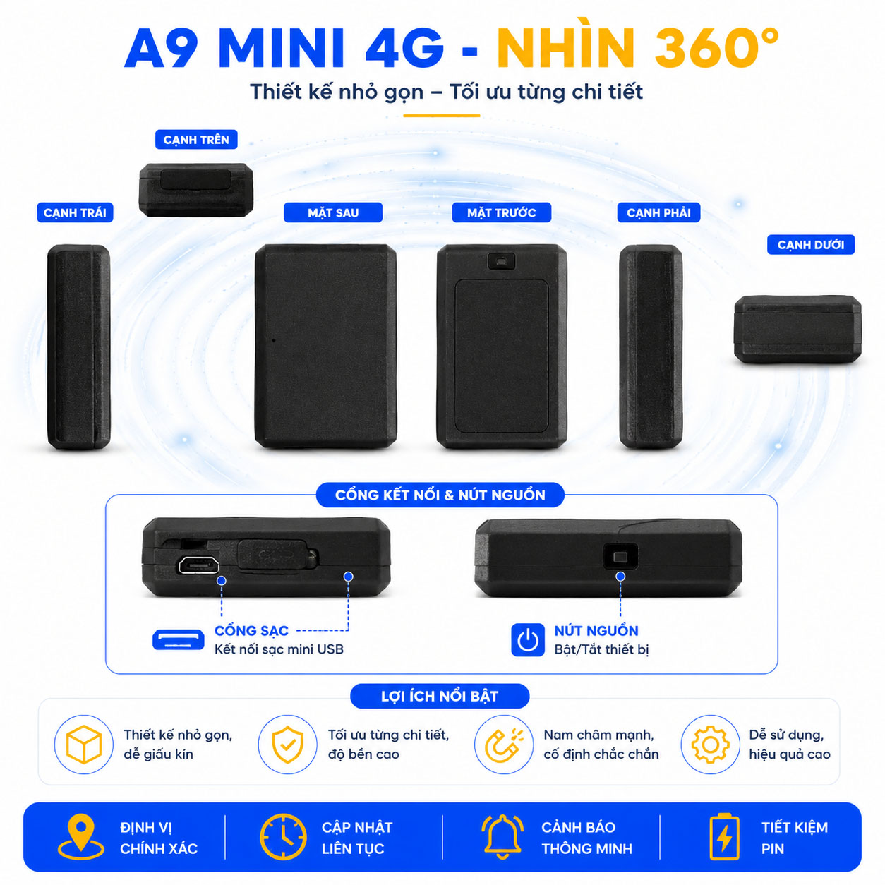 Thiet-bi-dinh-vi-khong-day-A9Mini-4G-Anh360 Thiết bị định vị không dây A9 mini 4G ảnh toàn cảnh 360