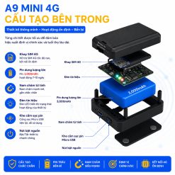 Cấu tạo bên trong thiết bị định vị A9 Mini 4G