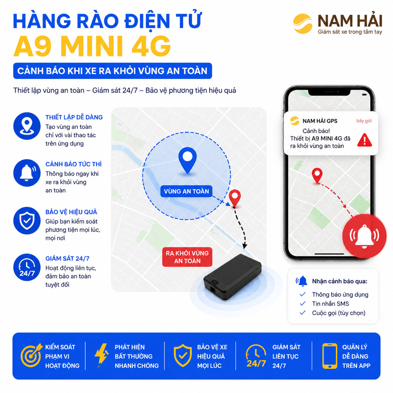 Thiet-bi-dinh-vi-khong-day-A9Mini-4G-hangraodientu Định vị A9 mini Hàng Rào Điện tử thông báo khi vào ra hàng rào