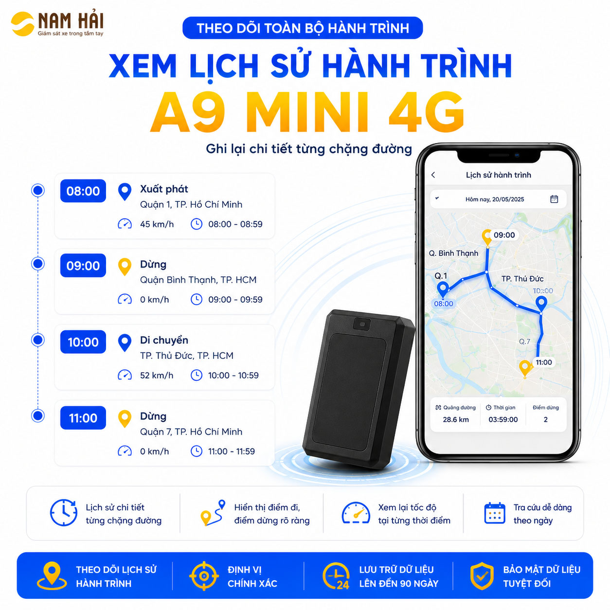 Thiet-bi-dinh-vi-khong-day-A9Mini-4G-xemlichsuhanhtrinh Thiết bị định vị không dây A9 mini 4G lịch sử hành trình lưu được 90 ngày